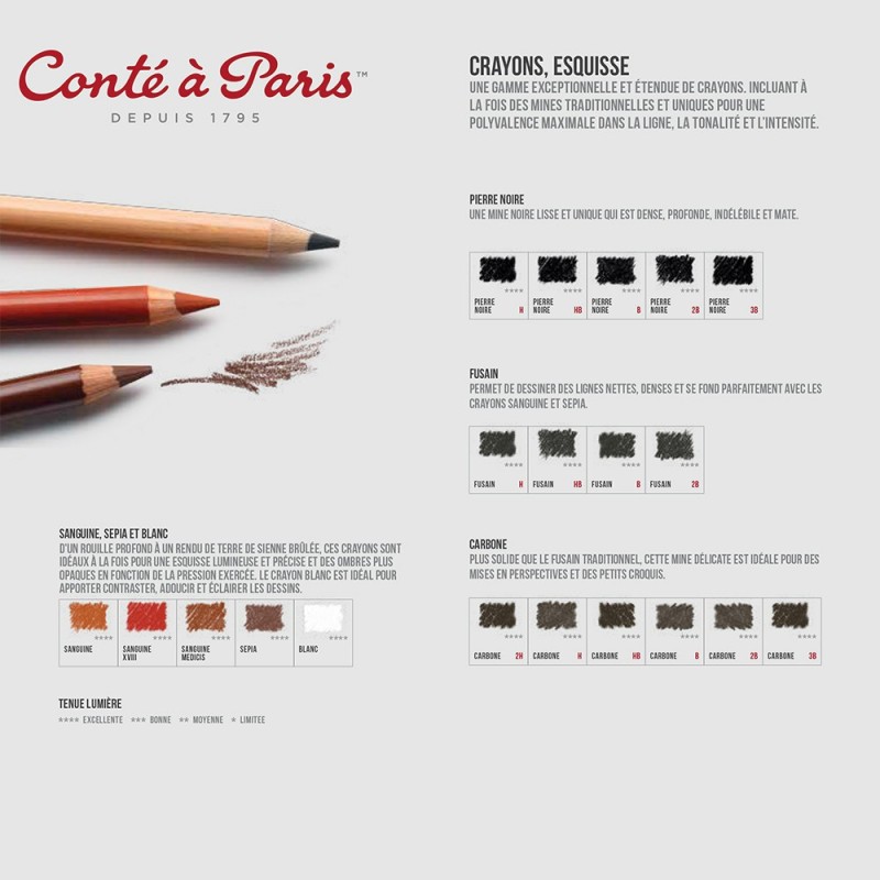 Conté à Paris - Matita da disegno Bianca - Mina da 5 mm — immagine 3