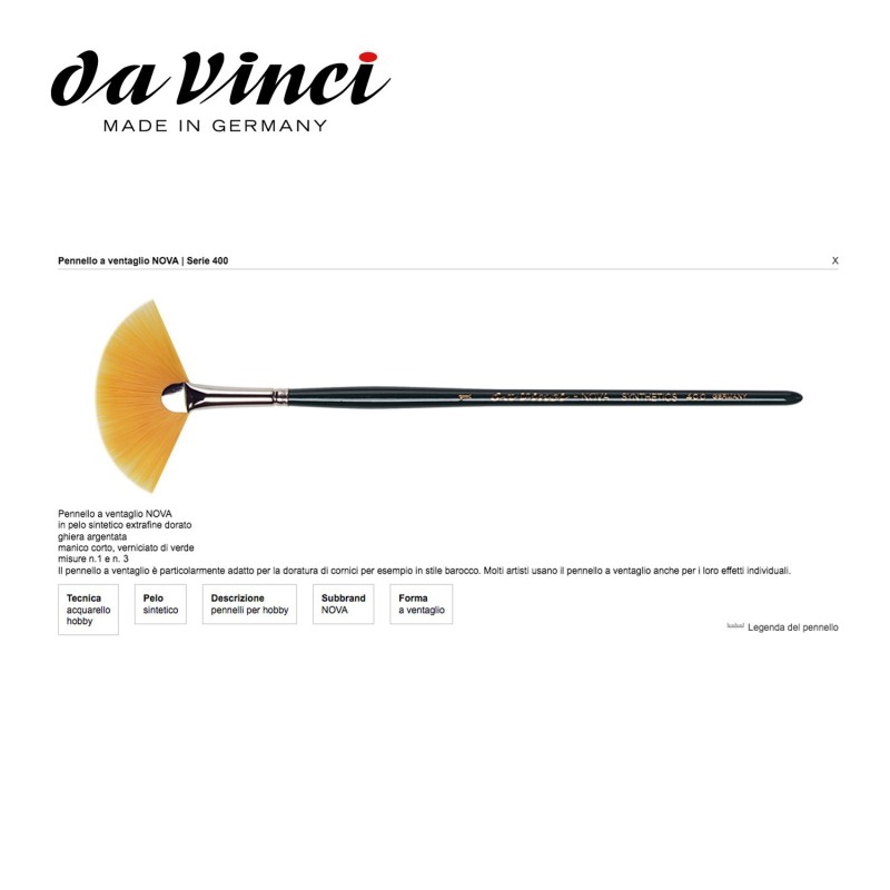 Pennello A Ventaglio Nova Pelo Sintetico Extrafine Serie 400 N°1 — immagine 4