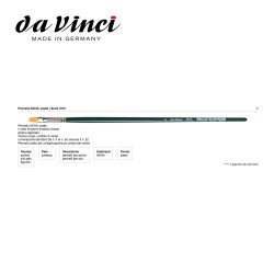 Pennelli Da Vinci - Piatto in pelo sintetico finissimo Nova - Serie 1870