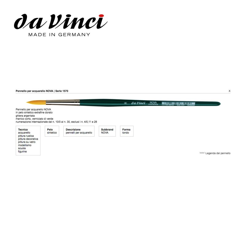 Pincel Da Vinci Nova Chanfrado 8 Fibra Sintética Set-No 1373-8