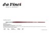 Pennelli Da Vinci - Tondo a pelo sintetico - Serie College 8730
