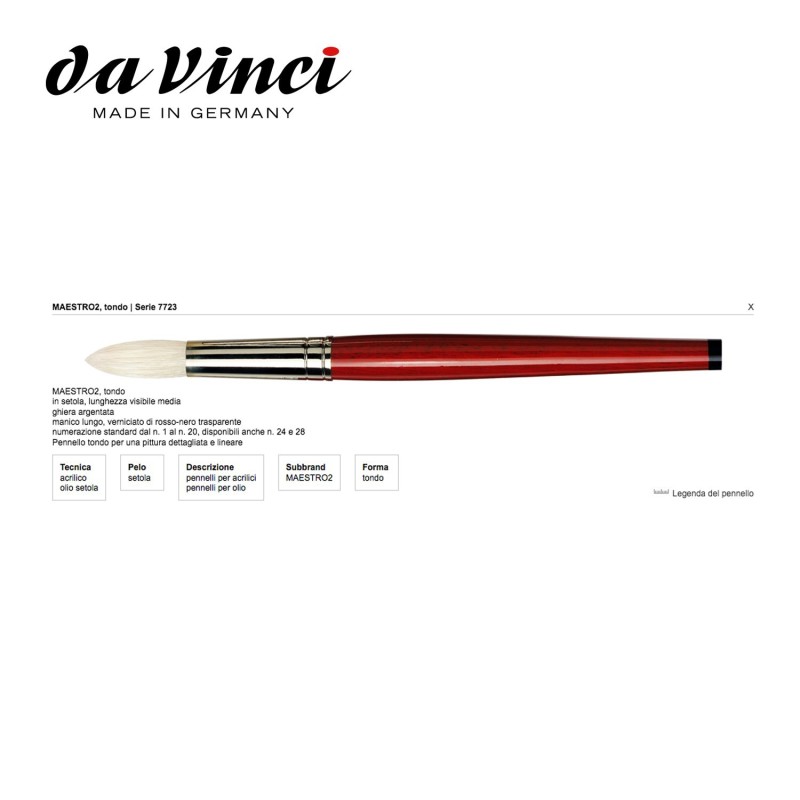 Pennello Maestro 2 Serie 7723 N.1 Tondo Setola Manico Lungo — immagine 3