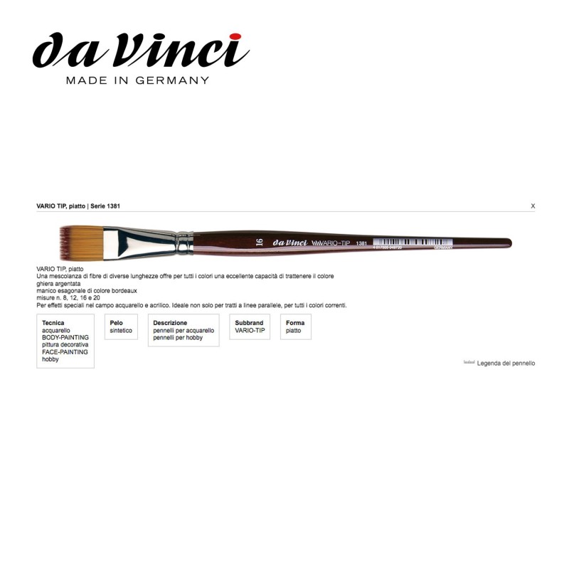 Pennello Vario-Tip Serie 1381 N°8 A Pettine Manico Corto — immagine 4