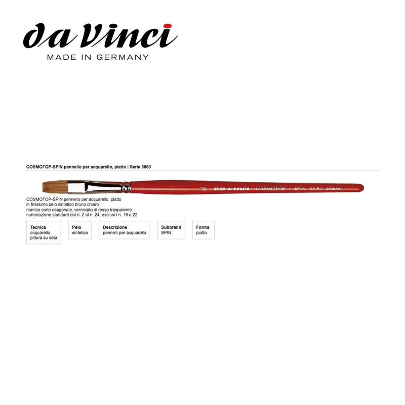 Pennello Cosmotop Spin Serie 5880 N°2 Piatto Manico Corto — immagine 3