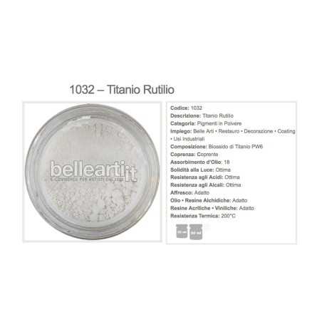Pigmento Bianco di Titanio Rutilio (1032)