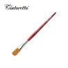 Pennelli Tintoretto - Astuccino in pelo sintetico Ambra - Serie 971