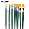 Pennelli Da Vinci - Lingua di Gatto in Pelo sintetico finissimo Nova - Serie 1875
